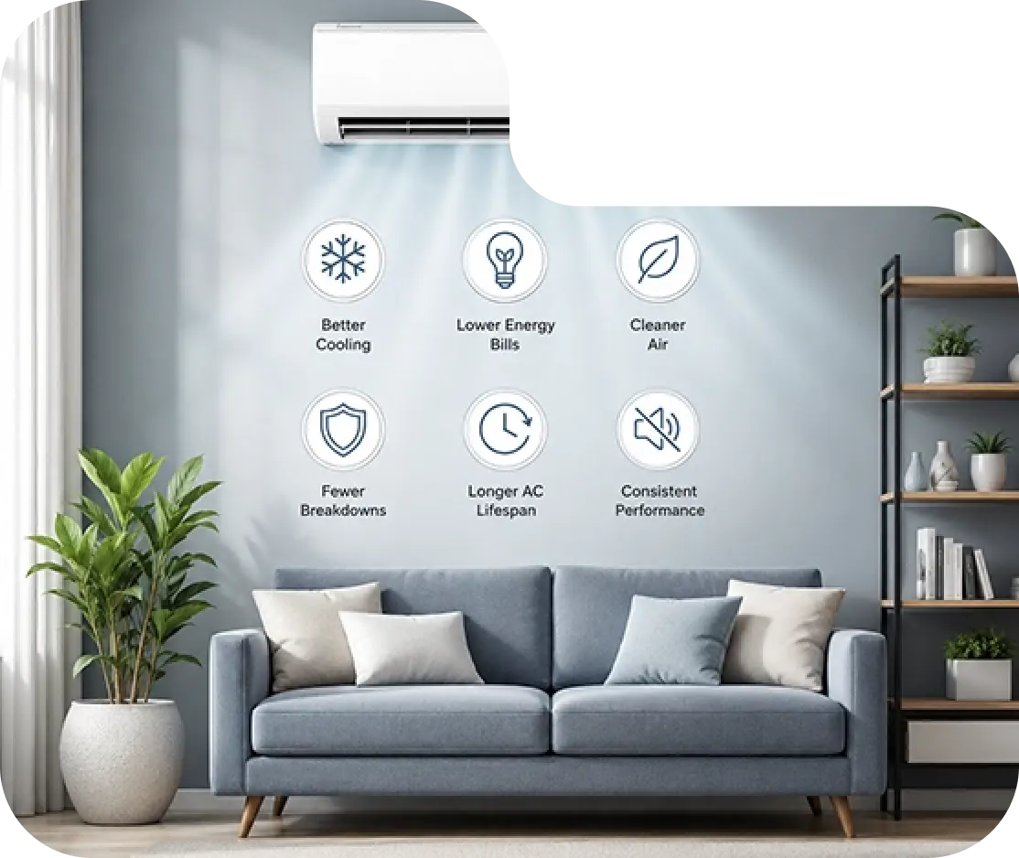 Benefits of AC AMC Maintance