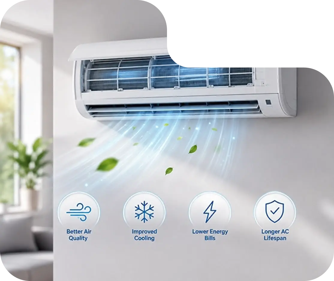 Benefits of AC Cleaning