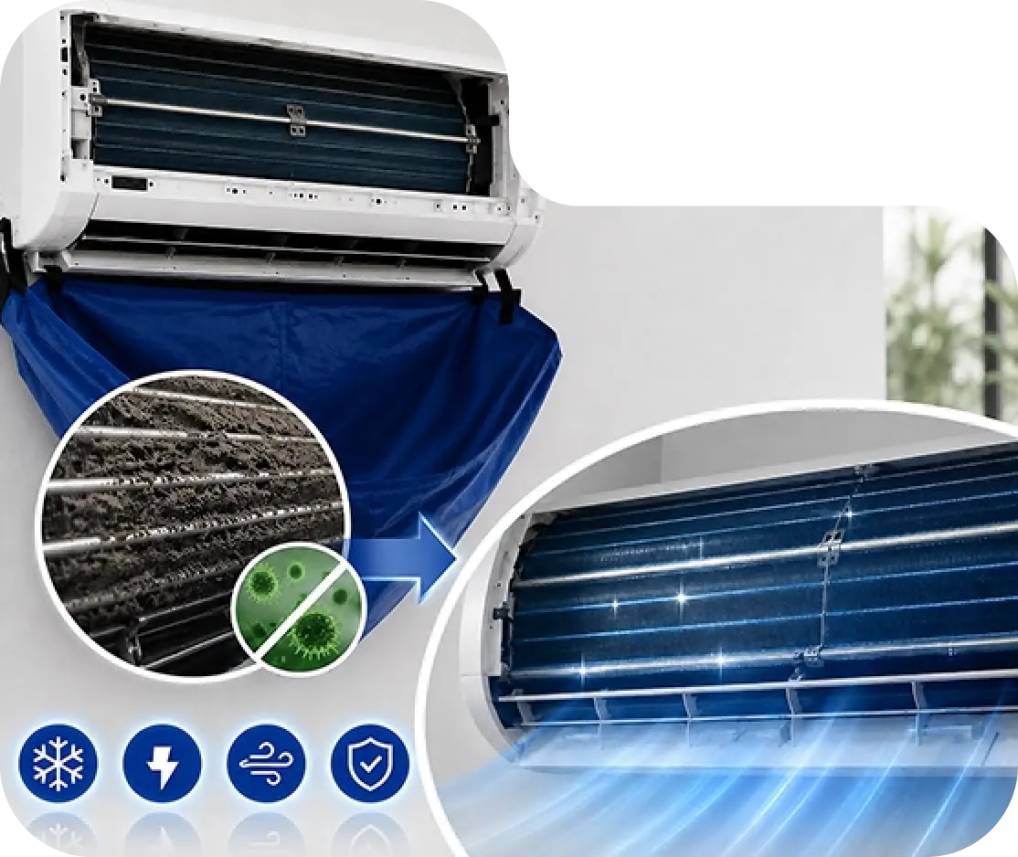 Benefits of AC Coil Cleaning